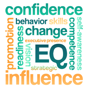 Confidence-EQ-Influence